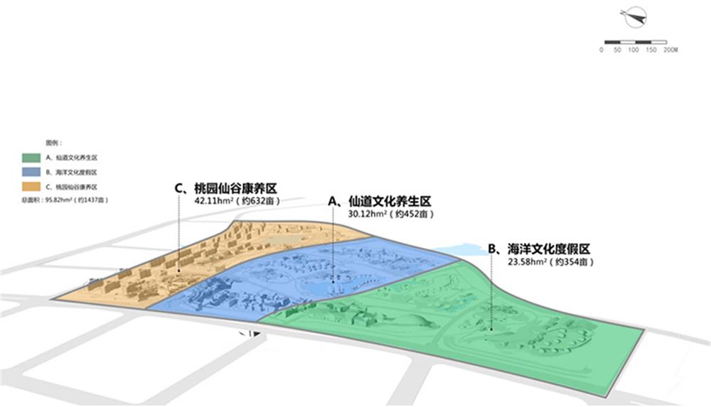 产业融合视角下的康养旅游发展模式与路径 ——以桃源仙谷国际康养小镇为例