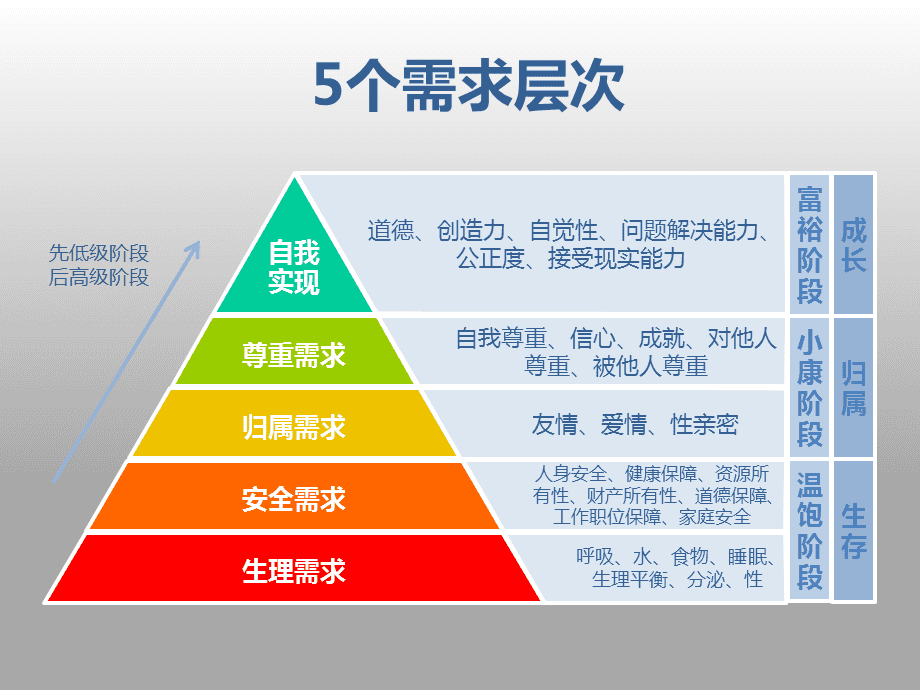 如何科学的构建山地型森林康养资源综合评价体系？