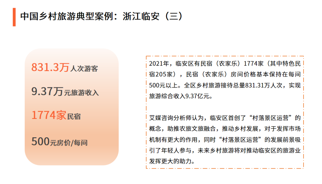 2023年中国乡村旅游发展现状与消费需求趋势分析