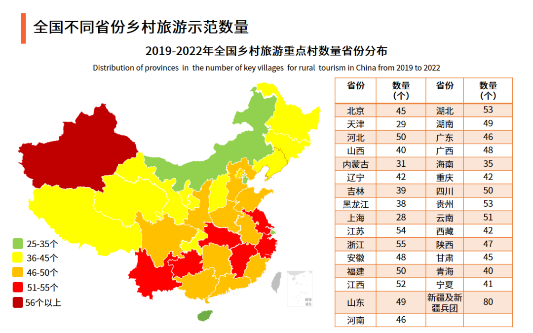 2023年中国乡村旅游发展现状与消费需求趋势分析