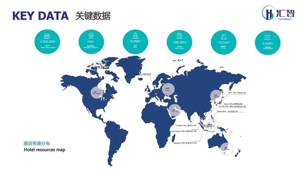 盘点2023典型文旅投资：哪些标的最受资本青睐？