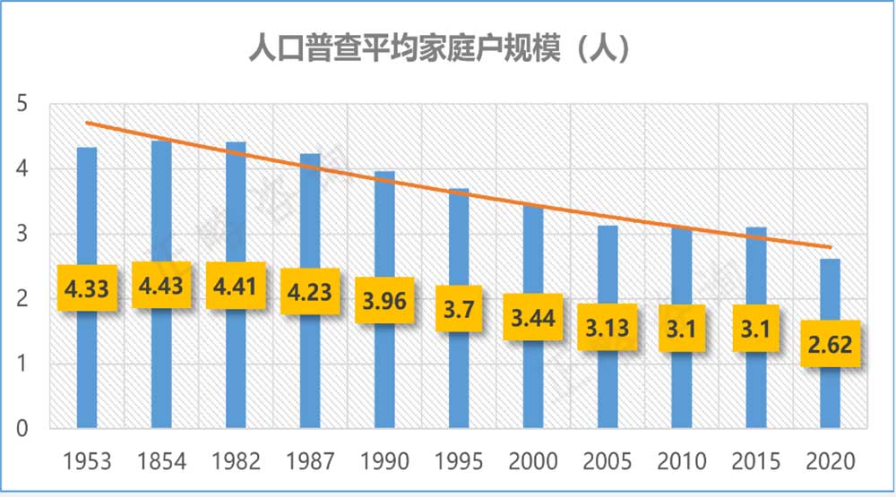 展望：文旅行业发展的十九个趋势