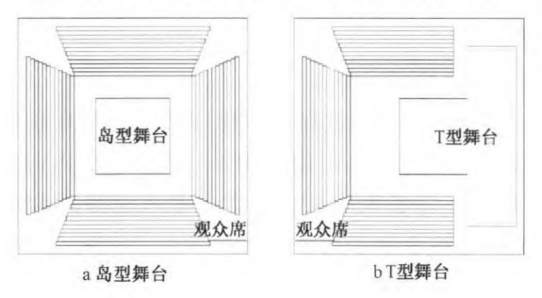 深度总结：主题公园给排水设计工艺