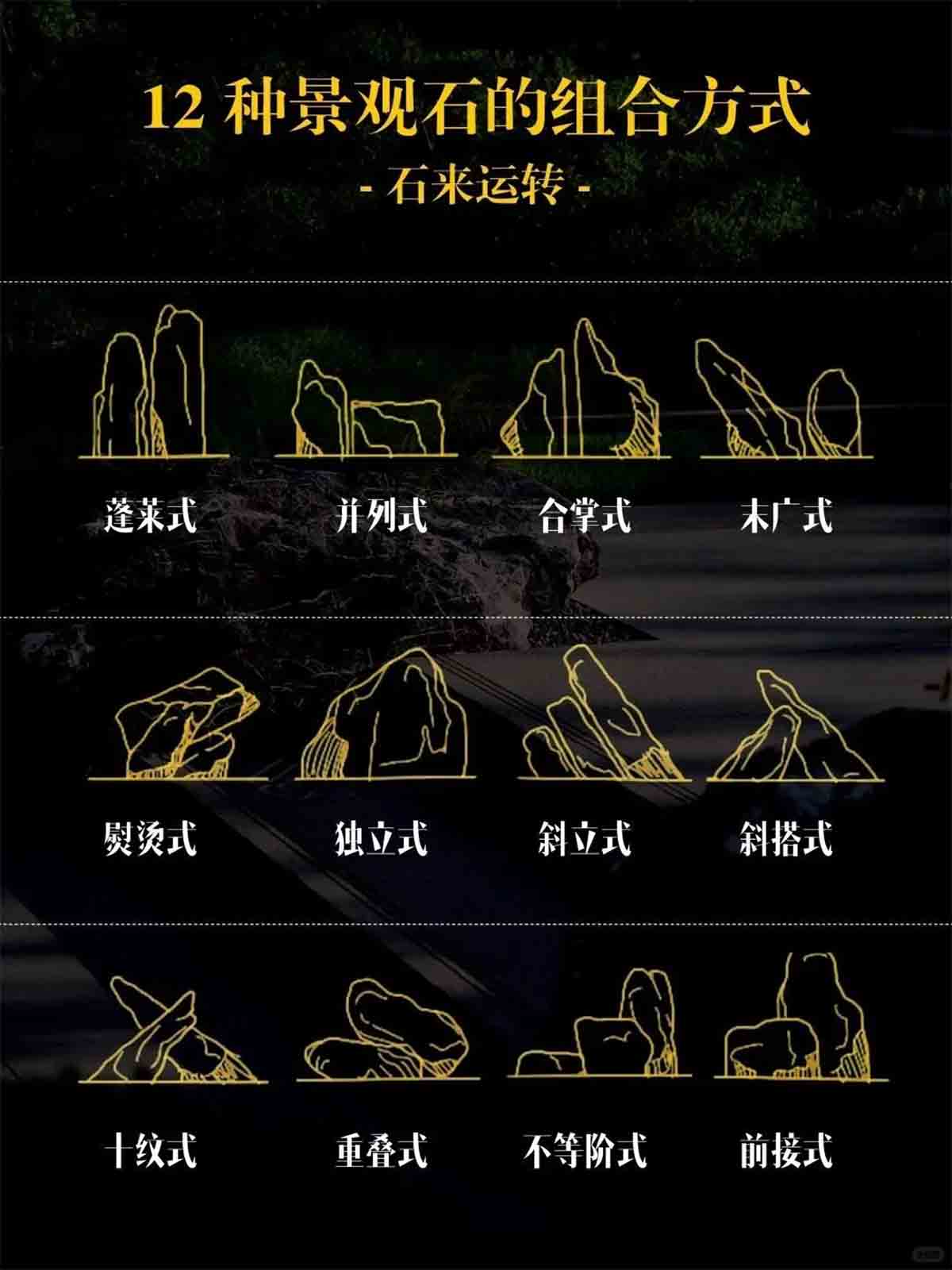 文旅景观设计中景观石设计策略1