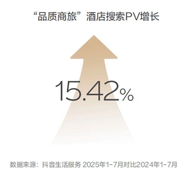 2025心动酒店六大类型,前期规划这样抓痛点16 2025心动酒店六大类型,前期规划这样抓痛点16