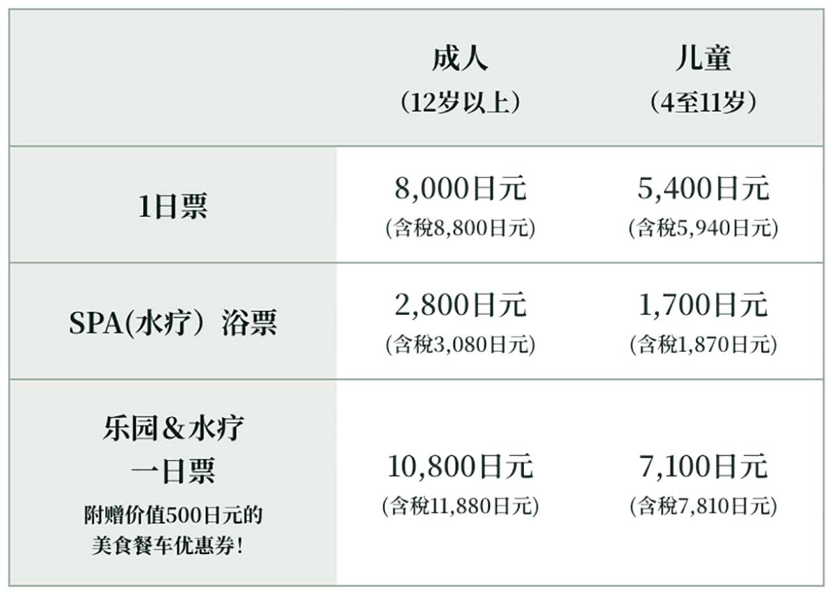 文旅项目项目如何做在地化运营?5 文旅项目项目如何做在地化运营?5