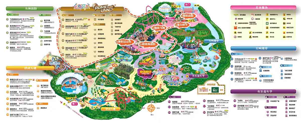 主题乐园产品构成与开发规划核心逻辑7